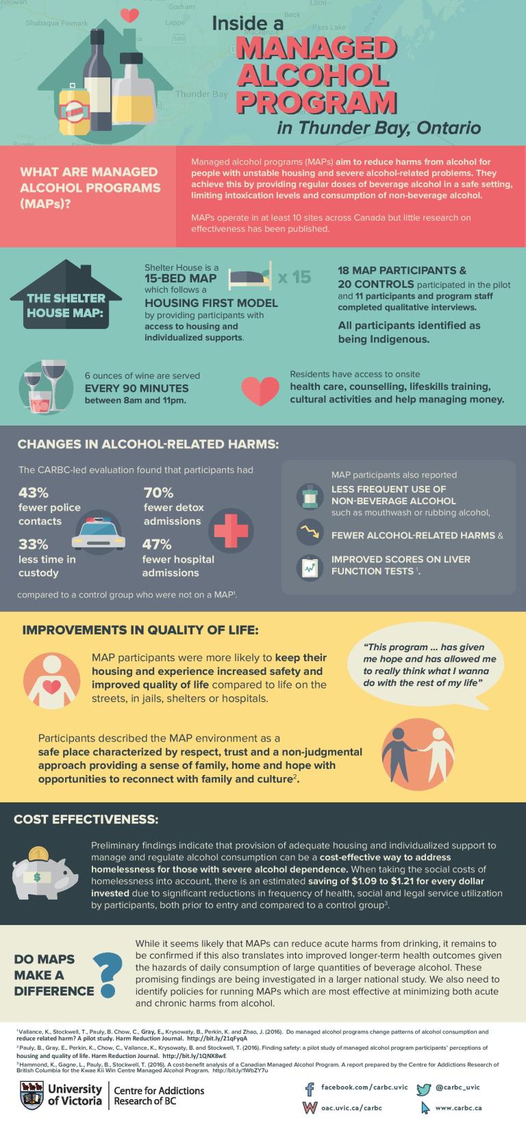 infographic-inside-a-map-page-001