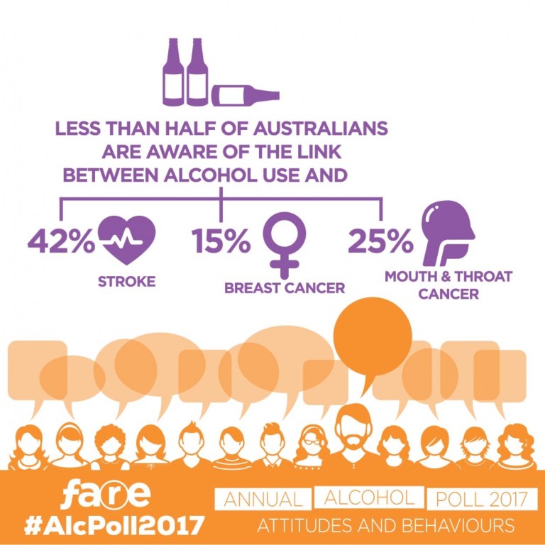 ALCPOLL-2017-SOCIAL_ALCPOLL2017_SOCIAL_8