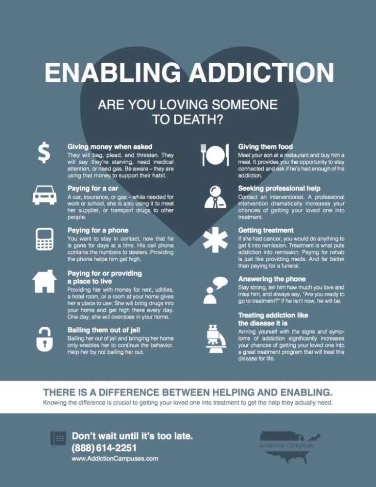 Enabling-Addiction-1