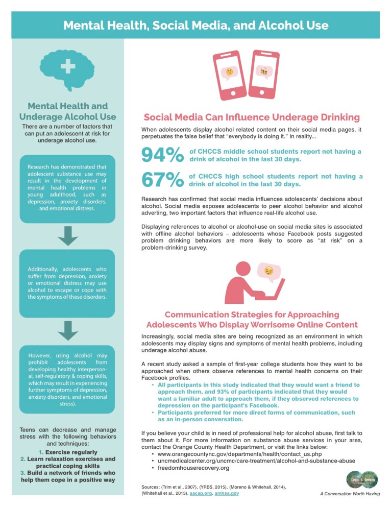 Mental+Health+and+Alcohol+Fact+Final+Web