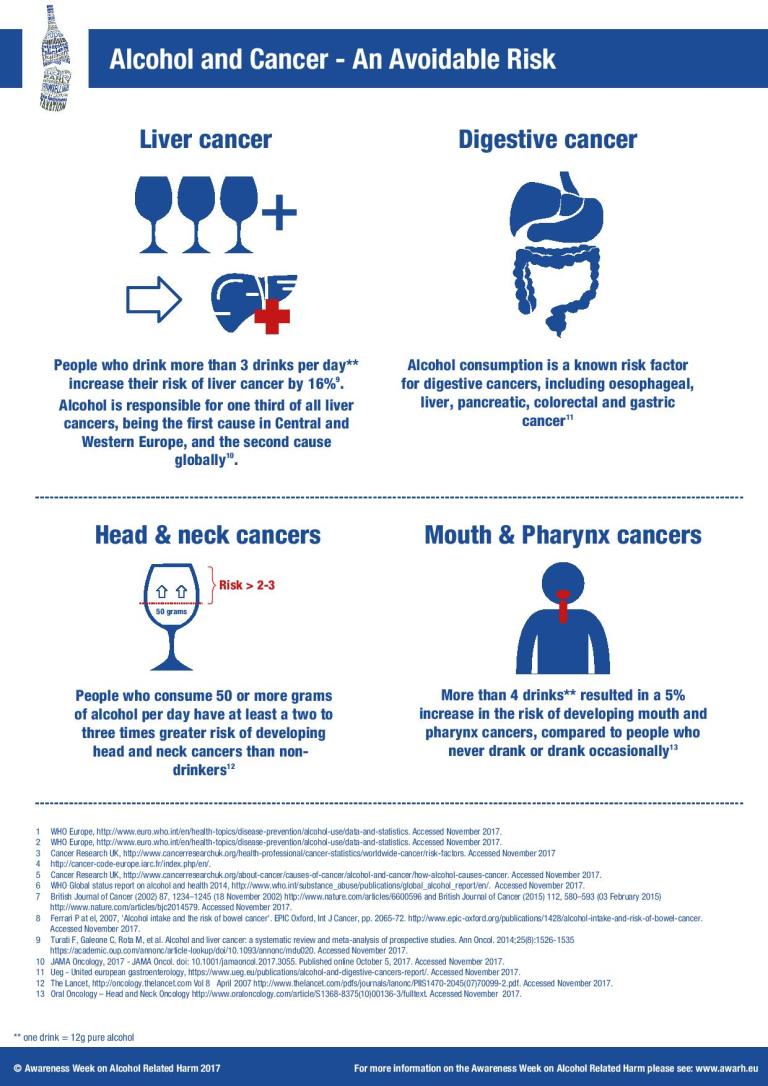 Alcohol-and-Cancer-page-002