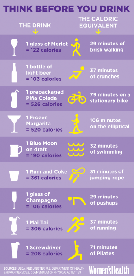 think-before-you-drink_0