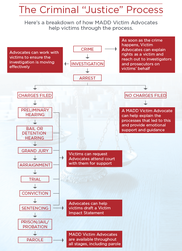 v2_Court Process-012