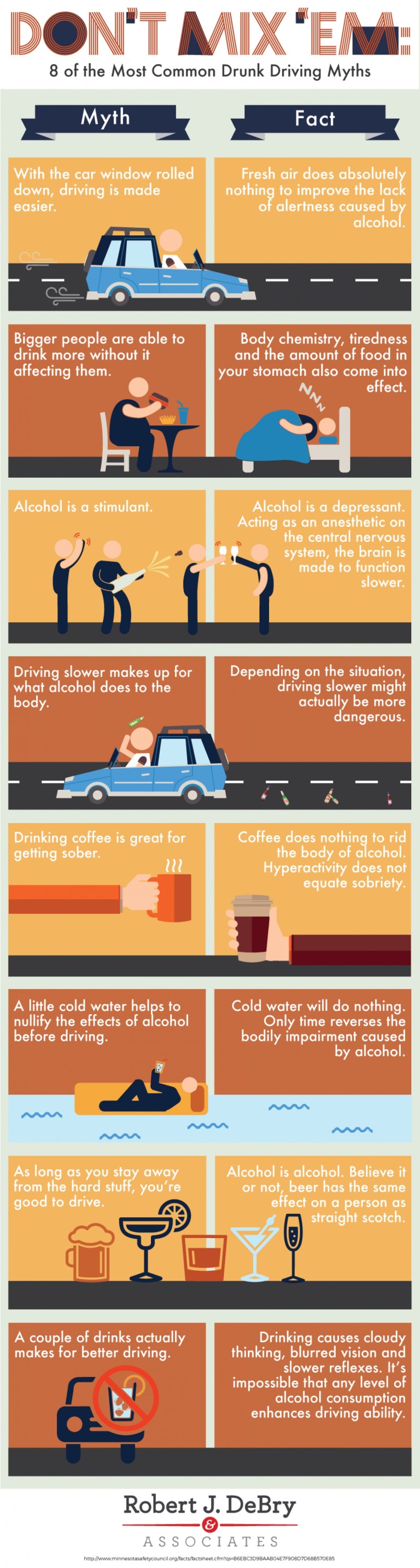 1main-drunk-myths-infographic