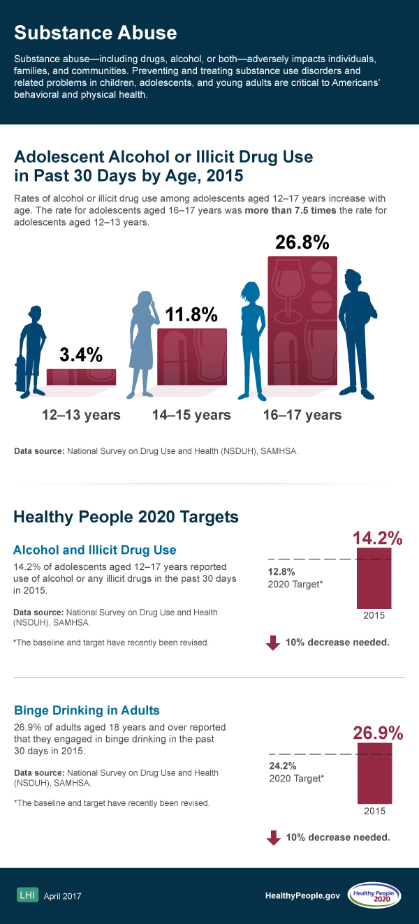 2017-04-Full Infographic