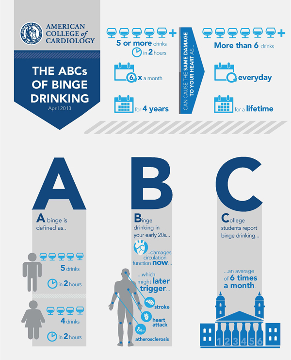 binge-drinking-infographic-large