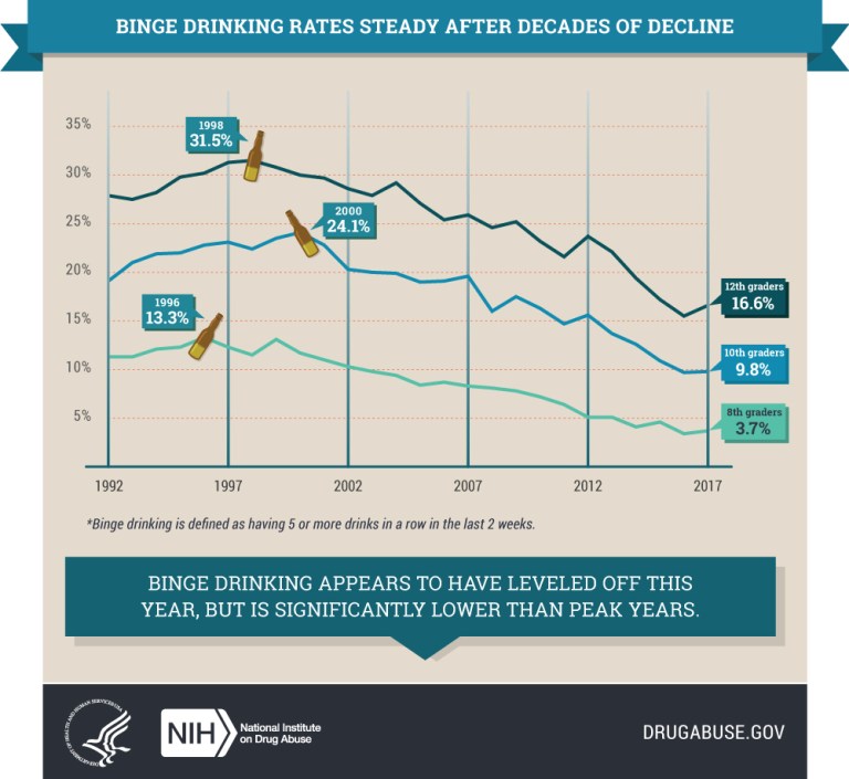 nida_mtfinfographic2017_final_panel3