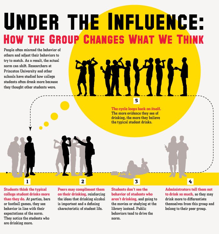 under-the-influence-01