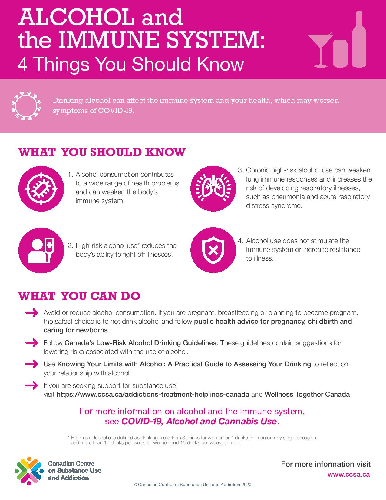 Alcohol and the Immune System: 4 Things You Should Know – Alcohol Awareness
