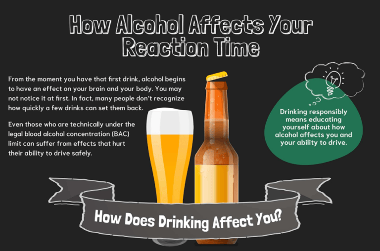 How Alcohol Affects Your Reaction Time – Alcohol Awareness