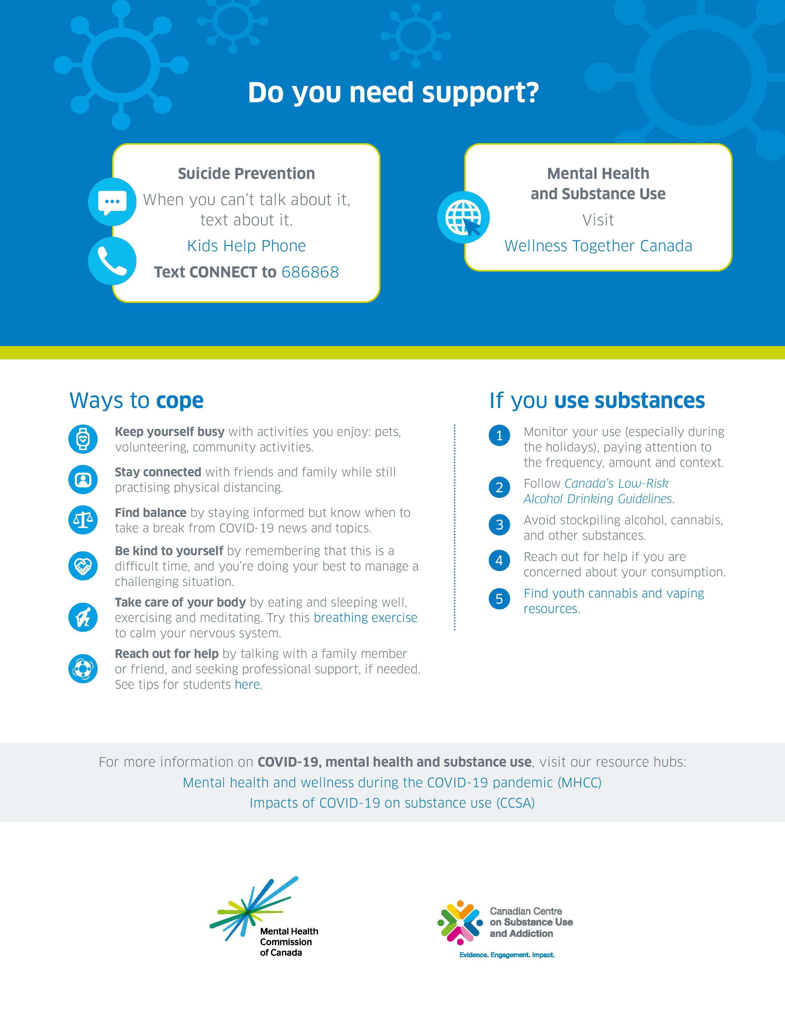 Mental Health and Substance Use During COVID-19: Spotlight on Youth ...